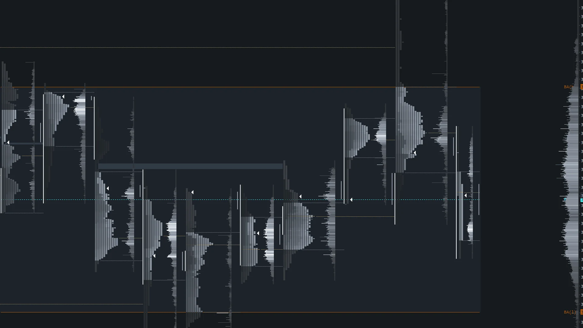 NQ TPO profiles for eleven sessions, 24 September to 1 October 2026, every one inside a single balance area 1.63% wide