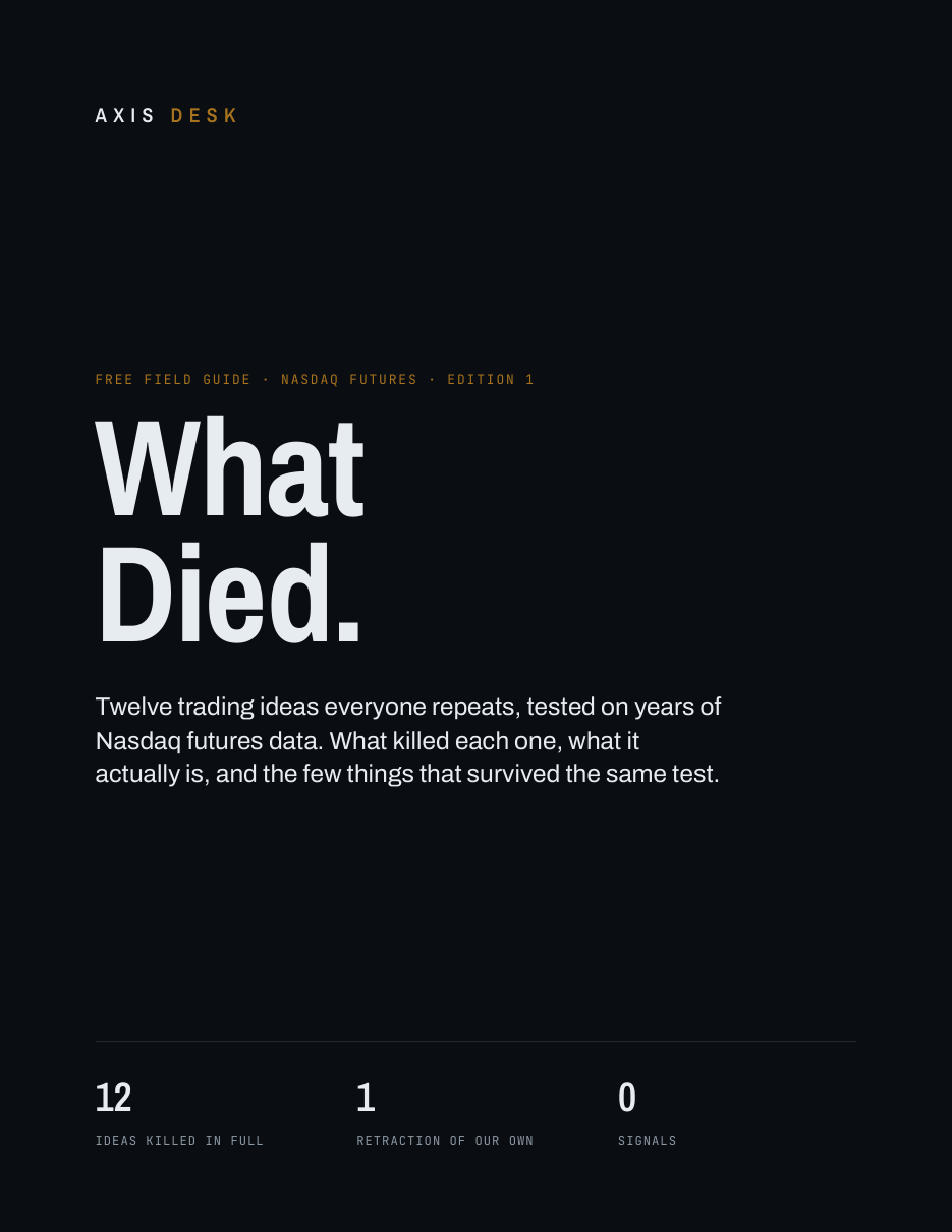Cover of What Died, the AXIS Desk field guide